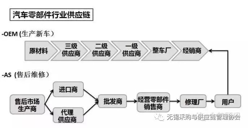 如何选购合适的宴会餐:一份全面的选购指南