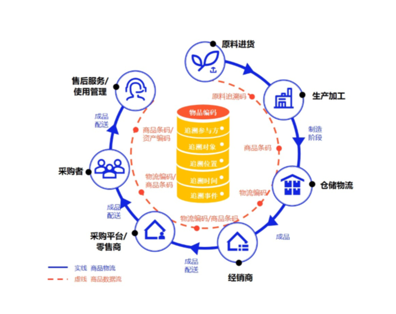 企业食堂托管:让员工吃得放心,企业省心