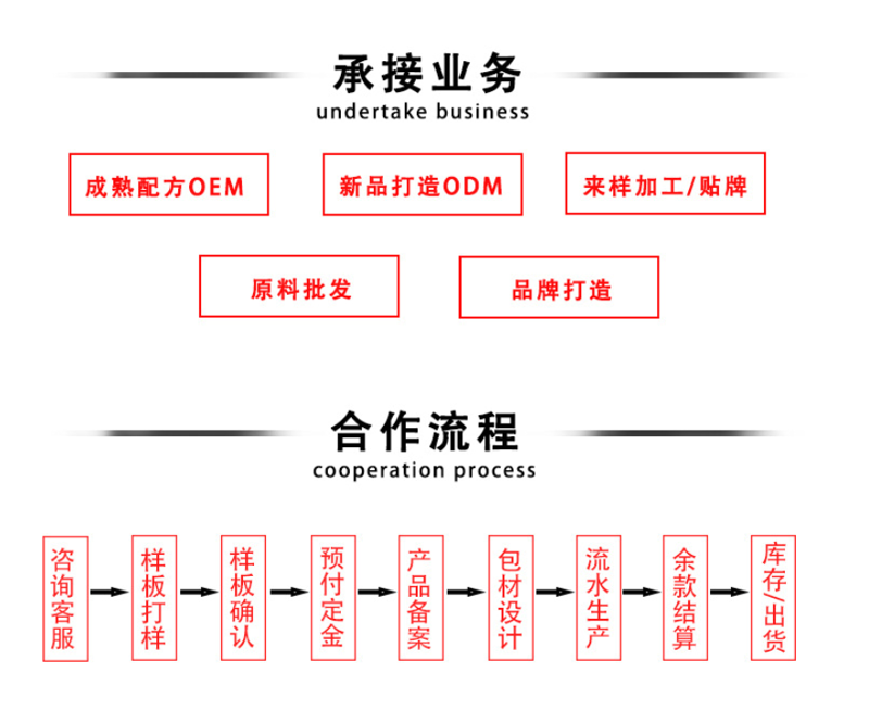 如何打造一场难忘的生日宴会?