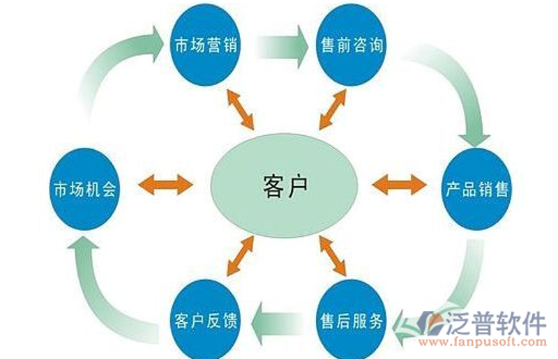 团餐配送:企业用餐的贴心选择
